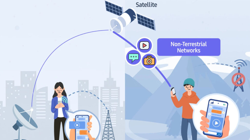 Samsung Satellite Connectivity